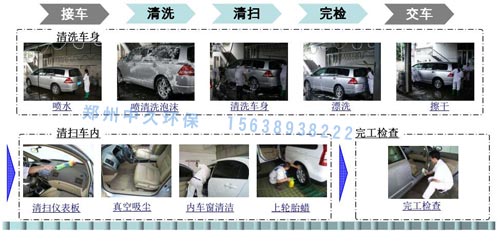 上门洗车步骤